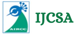 IJCNC